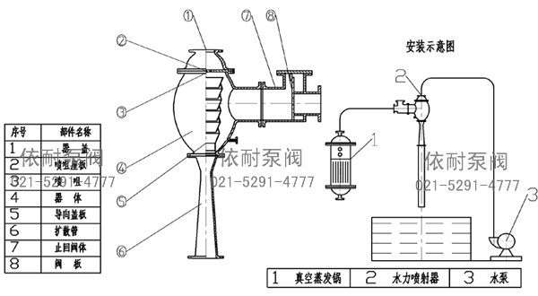 W水冲泵 安装示意图