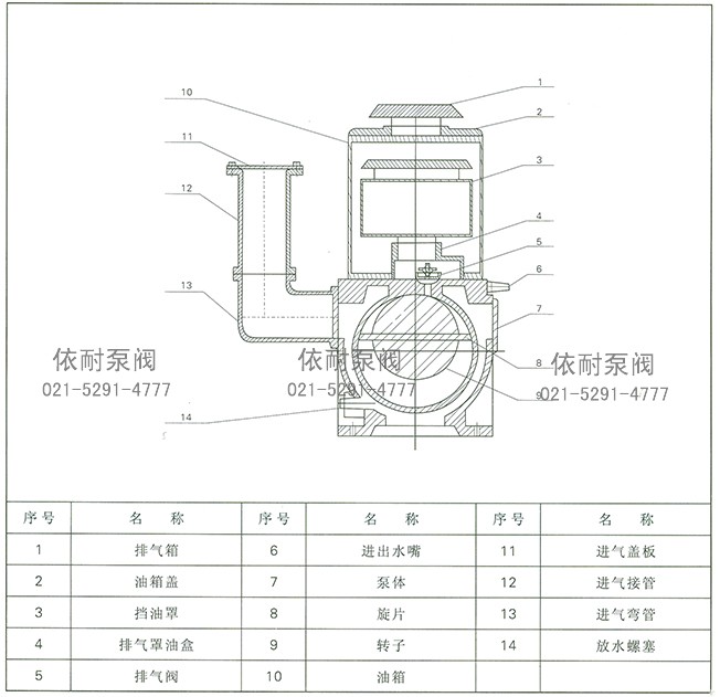 X-100B旋片真空泵 工作原理图