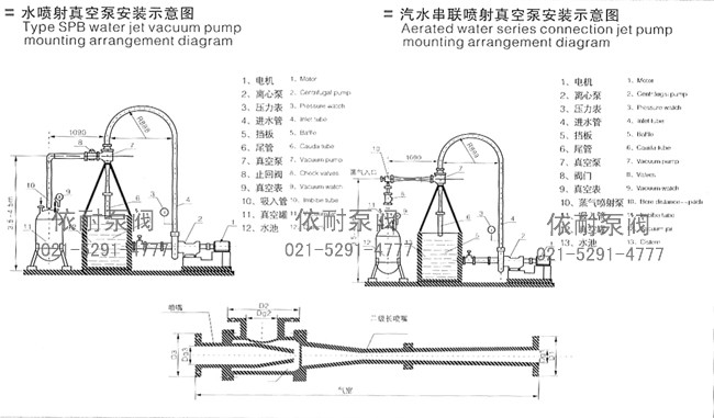 水喷射真空泵安装示意图，汽水串联喷射真空泵安装示意图 