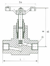 J13W-1.6P/32PⅢ型内螺纹针型针形阀 外形尺寸图