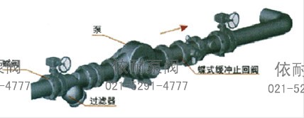 HH47蝶式缓冲止回阀典型安装图