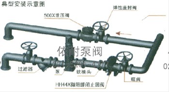 微阻缓闭止回阀 典型安装图