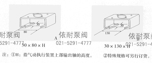 型号说明2