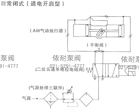 常闭式（通电开启型）