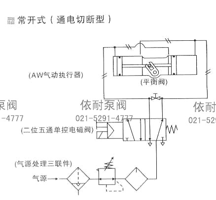 常开式（通电切断型）