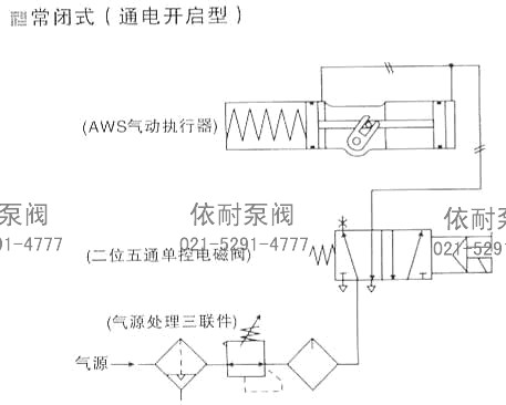 常闭式（通电开启型）