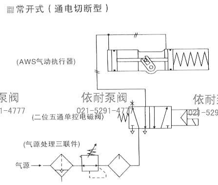 常开式（通电切断型）