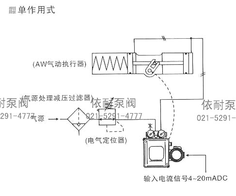 单作用式