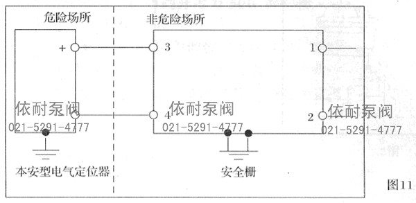 使用注意事项