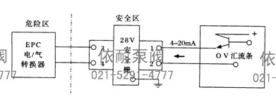 本质安全系统的构成