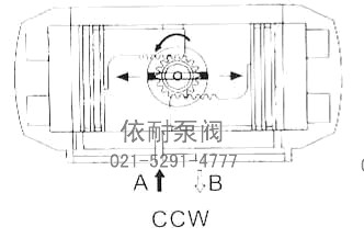 工作原理图