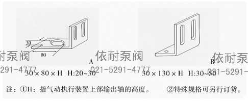 型号说明2