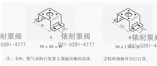 型号说明2