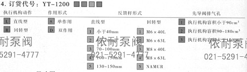 订货代号