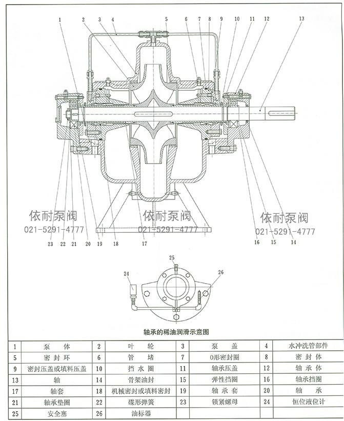 SOW蜗壳式中开泵 结构图