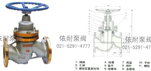 UJ41W/H-16/25/40/64C/P 柱塞截止阀 结构图