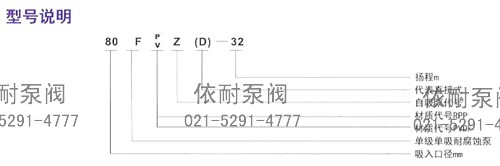 型号说明