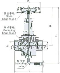 Structure of GMJ14F/H-250high To Seal Completely Sampling Valve 