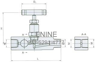 Structure of API Gauge Valves 