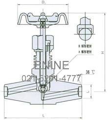 Structure of High Pressure Union Bonnet Needle Valves, Welded 