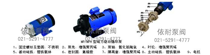 MP/MPH型磁力驱动循环泵



1、固定螺丝及垫圈：不锈钢  2、泵壳：增强聚丙烯   3、泵轴：氧化铝陶瓷   4、叶轮：增强聚丙烯



5、被动磁铁：锶铁氧体      6、密封圈：氟橡胶     7、隔离套：增强聚丙烯 8、主动磁铁：锶铁氧体    9、电机



