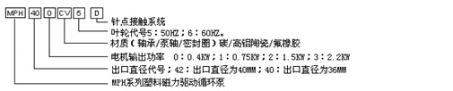 MP/MPH型磁力驱动循环泵 型号注释1
