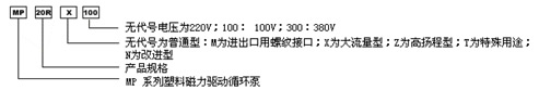 MP/MPH型磁力驱动循环泵 型号注释2