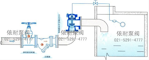 H142X 液压水位控制阀 典型安装示意图