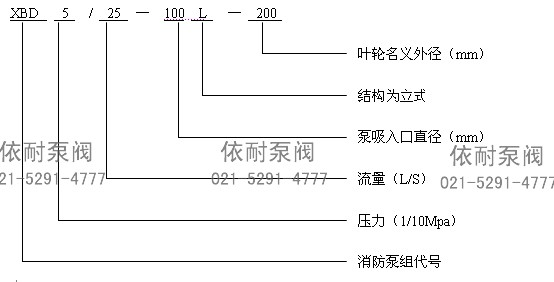 XBD-L消防泵 型号说明