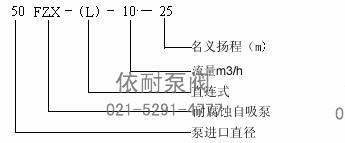 FZX(L)型防腐衬氟自吸泵　型号意义